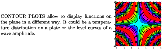 $\textstyle \parbox{16cm}{
\parbox{16.0cm}{
\parbox{8.cm}{
CONTOUR PLOTS allow t...
...itude.
}
\parbox{7.9cm}{\scalebox{0.35}{\includegraphics{plot/contour.ps}}}
}}$