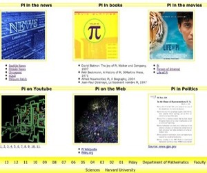 Pi day 2013